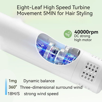 Pet Grooming Dryer – Blow & Comb in One