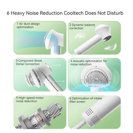 Pet Grooming Dryer – Blow & Comb in One